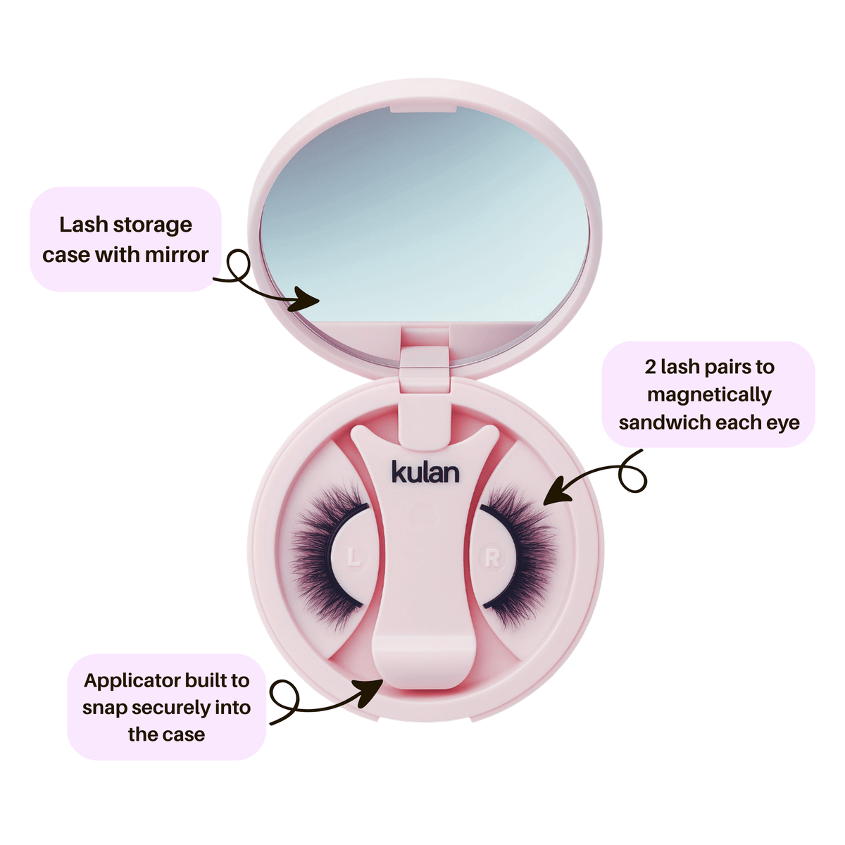 Your Lash Set, All-Inclusive