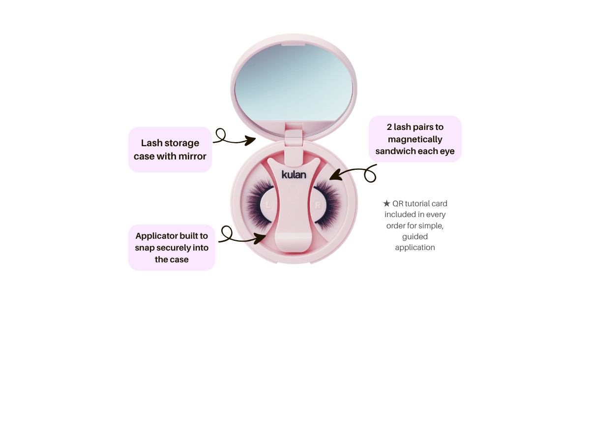 What Will My Order Include?